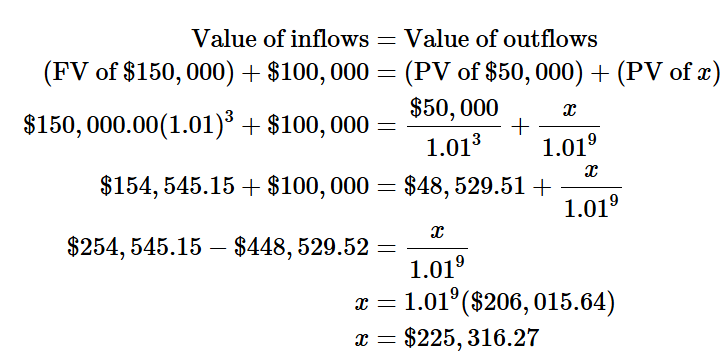 Inflows – Easy Peasy All-in-One High School